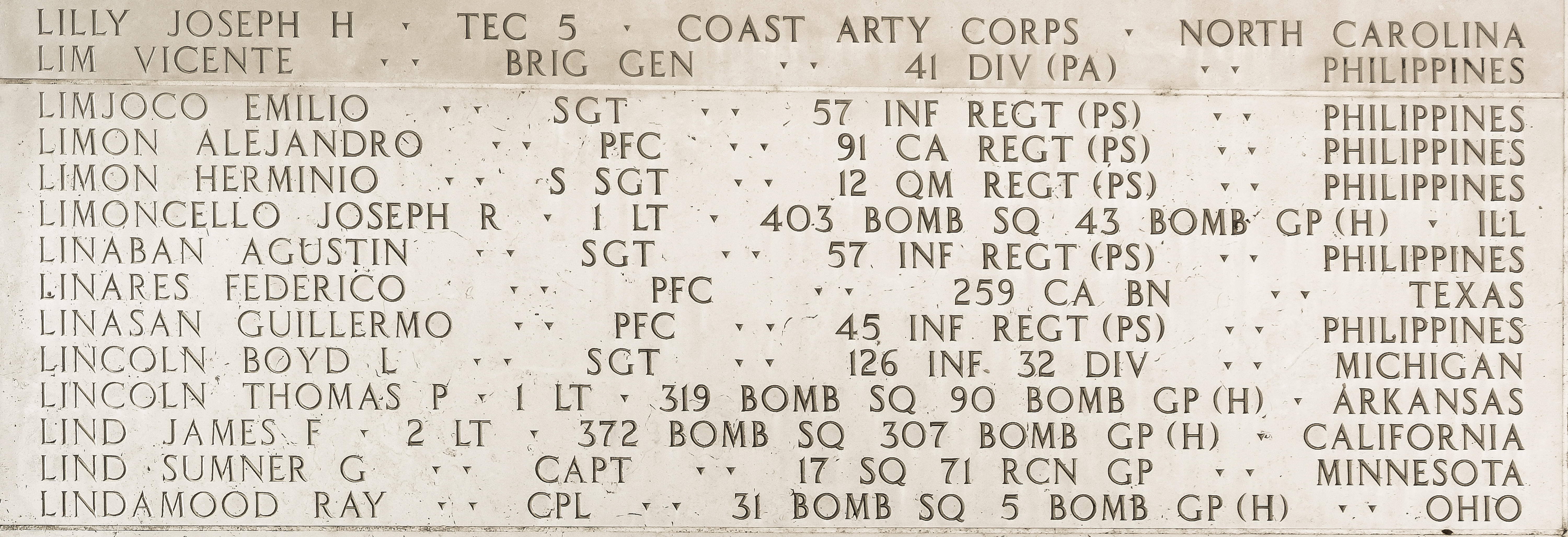 James F. Lind, Second Lieutenant